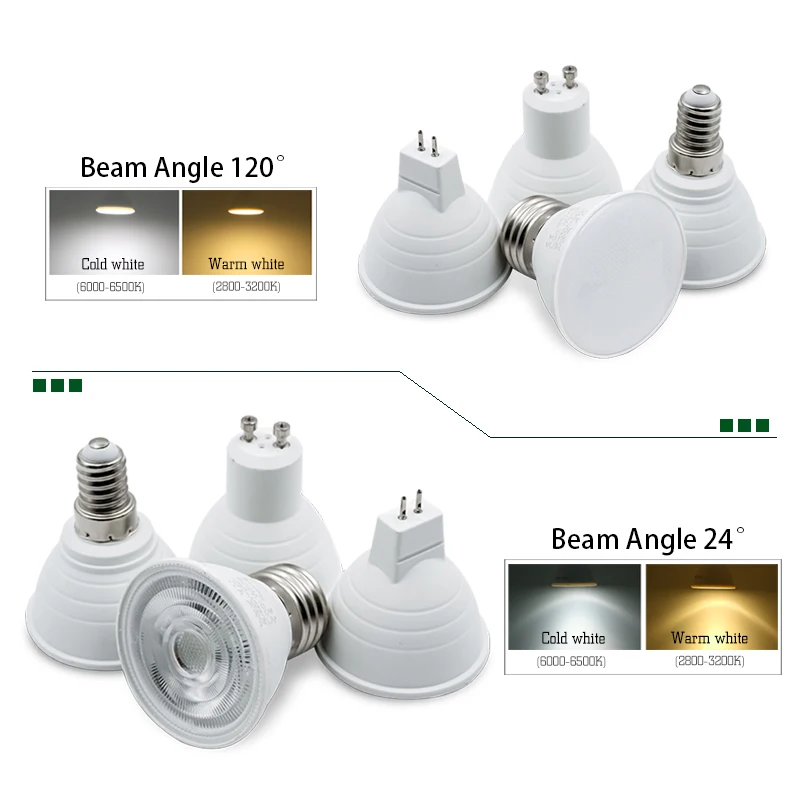 10 Bombillas LED E27/E14 MR16  - Decor Lighting Hours reseña y precio