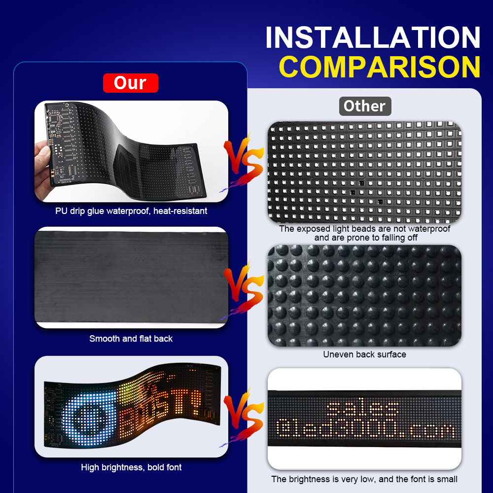 Panel de píxeles de matriz LED - Lighting Decoration Ideas reseña y precio