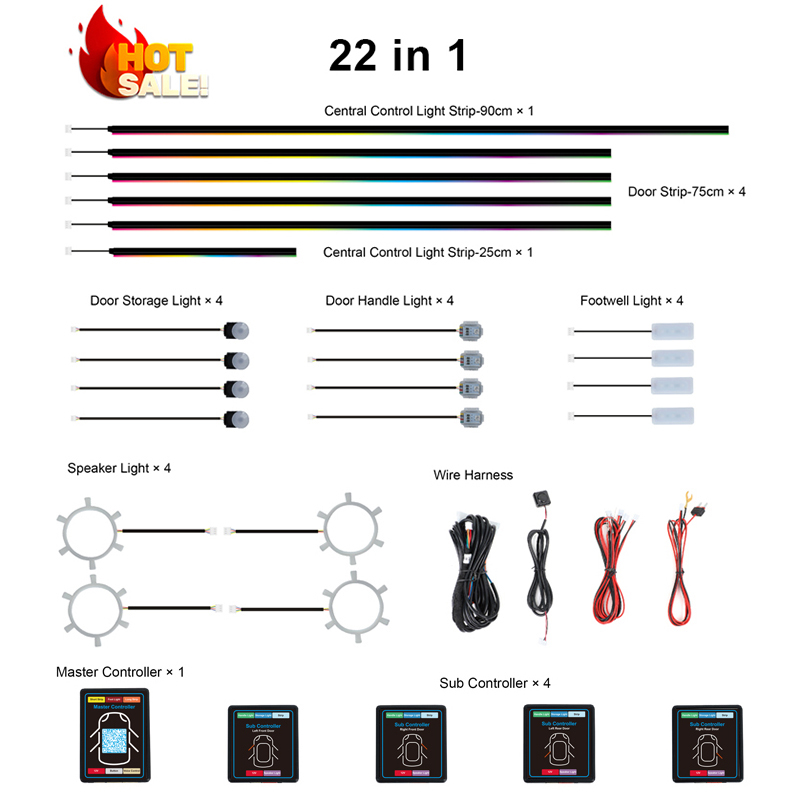 Iluminación ambiental personal - Ambient Led Strip reseña y precio