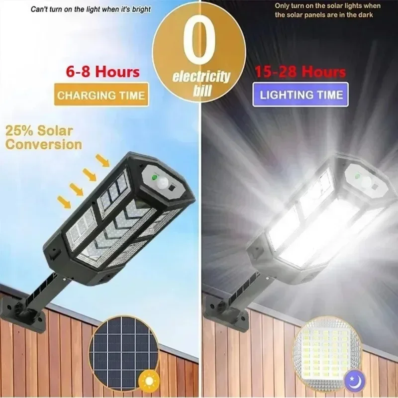 Lámpara Solar LED Súper Brilla - Lighting Decoration Outdoor reseña y precio
