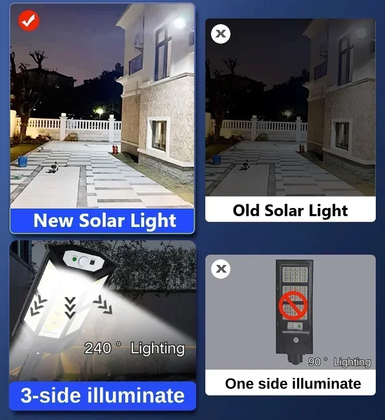 Lámpara Solar LED Súper Brilla - Lighting Decoration Outdoor reseña y precio